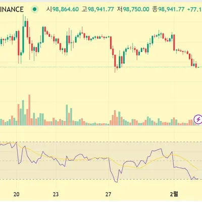 [30일 챌린지 12기 2주차]