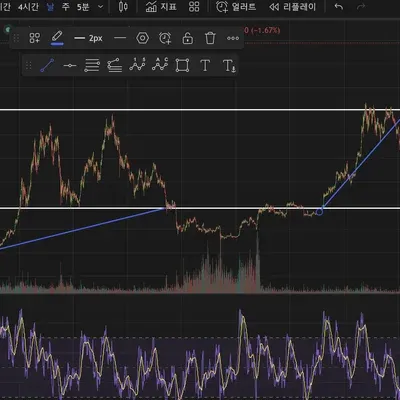 [30일 챌린지 13기 1주차]