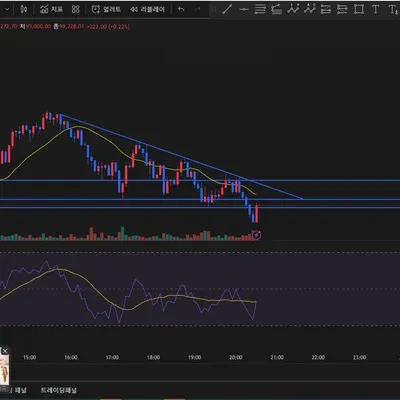 [30일 챌린지 13기 1주차]