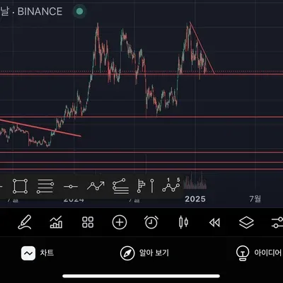 [30일 챌린지 13기 1주차] 미션 인증합니다