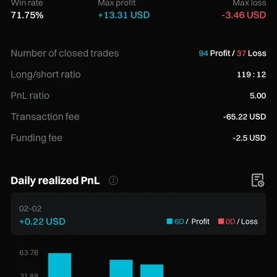[30일 챌린지 11기 3주차]