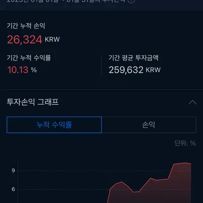 [30일 챌린지 11기 3주차]