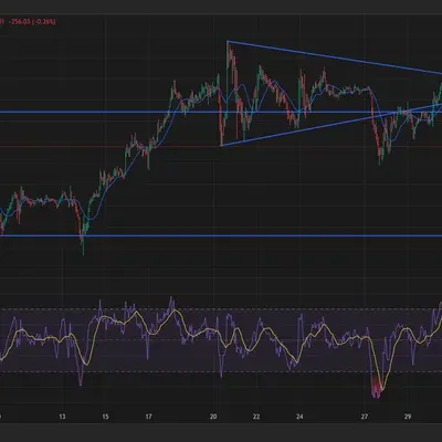 [30일 챌린지 13기 1주차]
