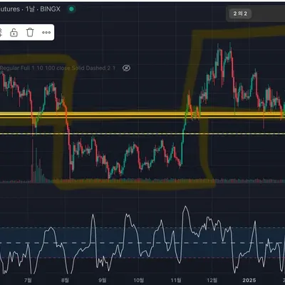 [30일 챌린지 13기 1주차]