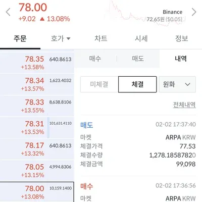 [30일 챌린지 11기 3주차]