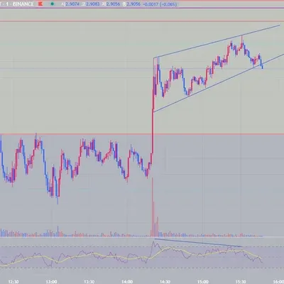 우등생방 수강생 수익인증입니다.
