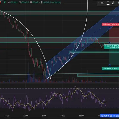 우등생 수익인증 
