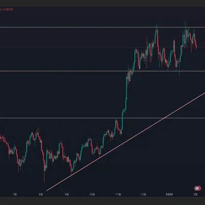 [30일 챌린지 13기 1주차]