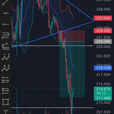  [30일 챌린지 10기 4주차] 
