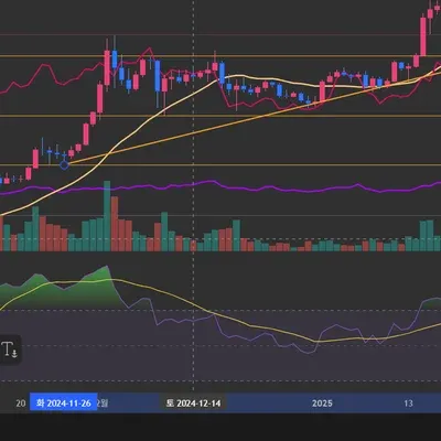 [30일 챌린지 13기 1주차]