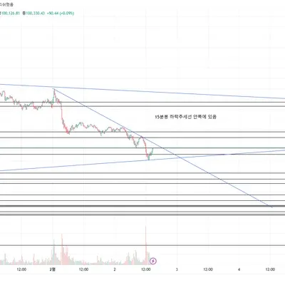 [30일 챌린지 13기 1주차]