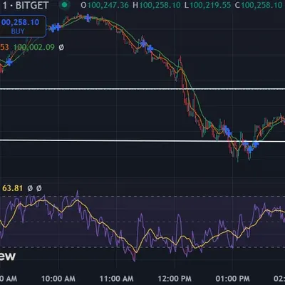 [30일 챌린지 10기 4주차]