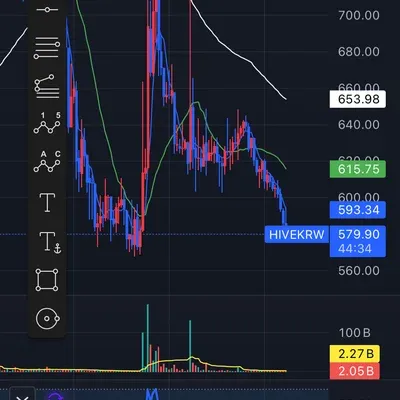 [30일 챌린지 10기 4주차]
