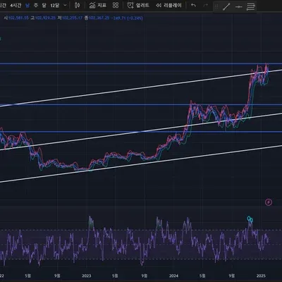 30일 챌린지 12기 2주차 미션