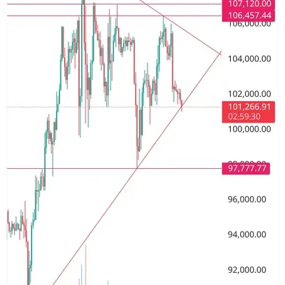 [30일 챌린지 13기 1주차]