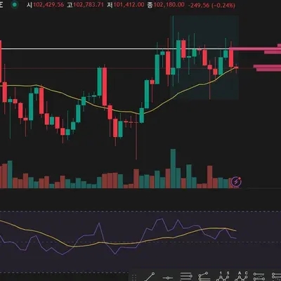 [30일 챌린지 12기 2주차]