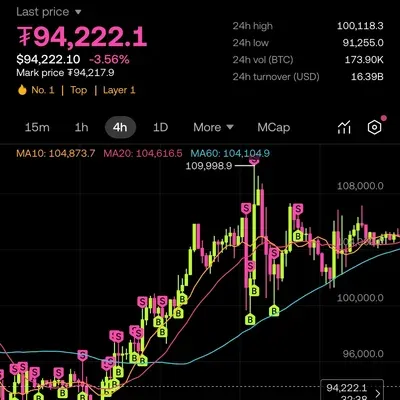 30일 챌린지 10기 4주차미션