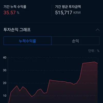 30일 챌리지 11기 3주차