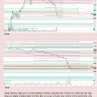 우등생방 매매일지 (100번 챌린지-3)