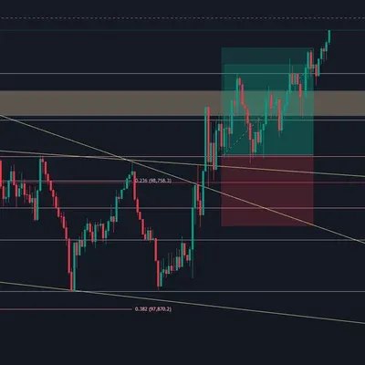 우등생방 7기 100번매매 챌린지 (1/100)