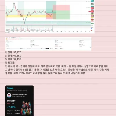 [우등생방 매매일지] 100번 트레이딩 -7