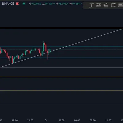 우등생 수익인증