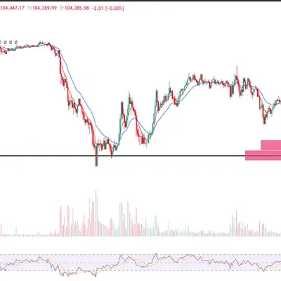 [30일 챌린지 13기 2주차]