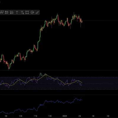 [30일 챌린지 13기 2주차]