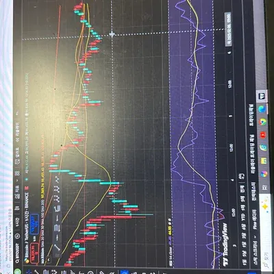 30일 챌린지 13기 2주차