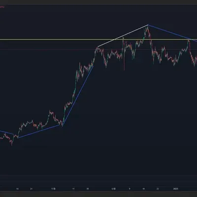 [30일 챌린지 14기 1주차]