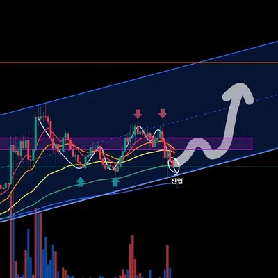 우등생 7기 매매일지