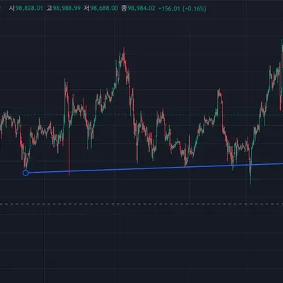 [30일 챌린지 14기 1주차]