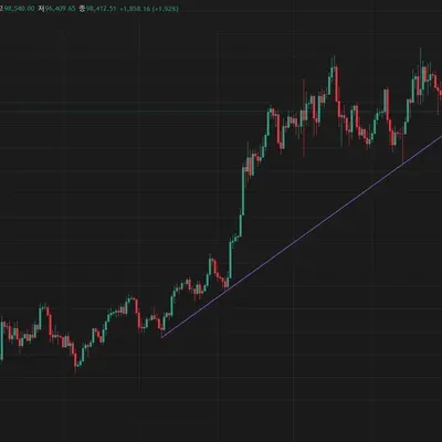 [ 30일 챌린지 14기 1주차 ]