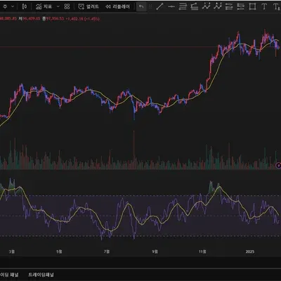 [30일 챌린지 13기 2주차]