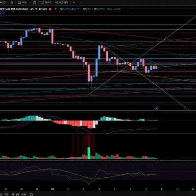 [30일 챌린지 13기 2주차]