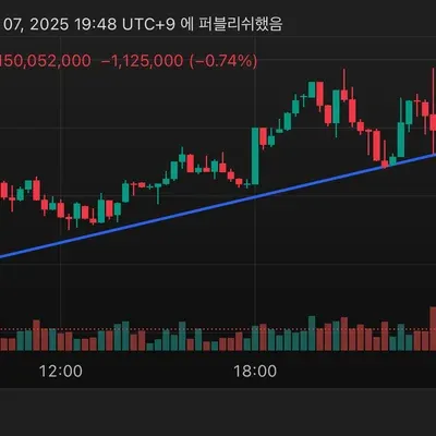 [30일 챌린지 14기 1주차]