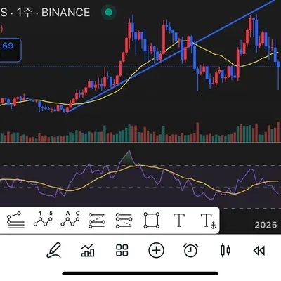 30일 챌린지 14기 1주차