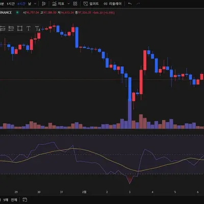 [30일 챌린지 13기 2주차]