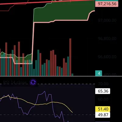 [30일 챌린지 13기 2주차]