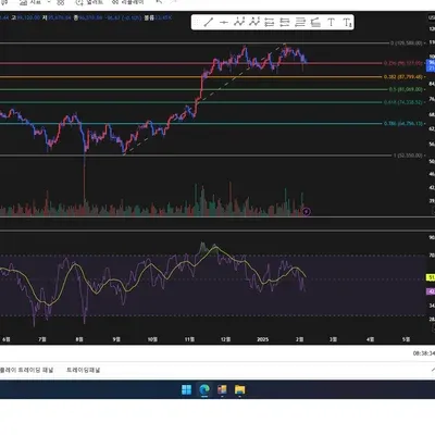[30일챌린지 13기 2주차]