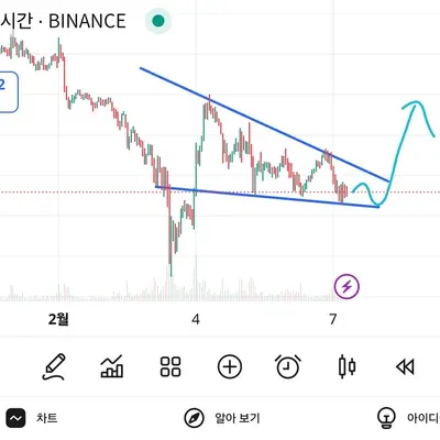 30일 챌린지 14기 1주차