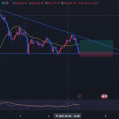 [30일 챌린지 14기 1주차]