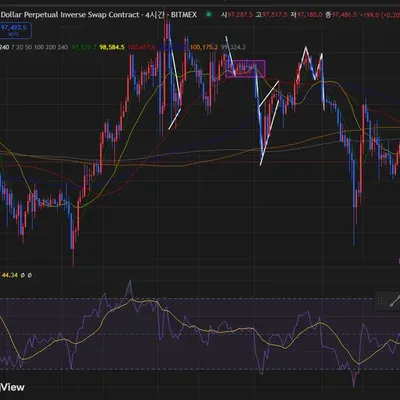 [30일 챌린지 13기 2주차]