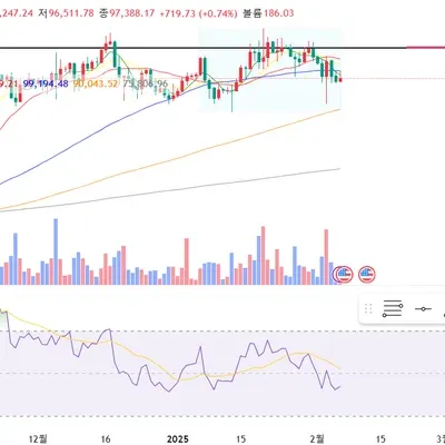 [30일 챌린지 13기 2주차]  11일차 미션