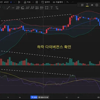 [30일 챌린지 13기 2주차]