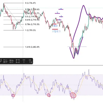 30일 첼린지 13기 2주차