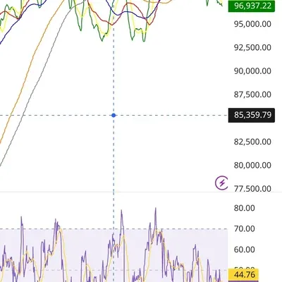 [30일 챌린지 13기 2주차]