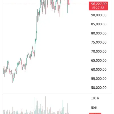 [30일 챌린지 13기 2주차]