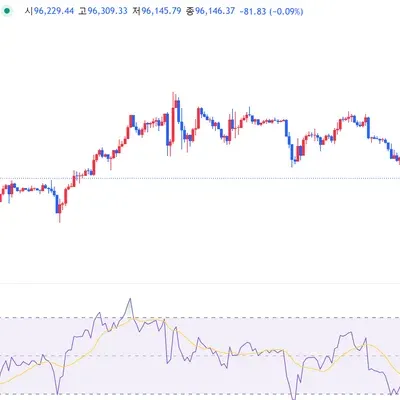 [30일 챌린지 13기 2주차]