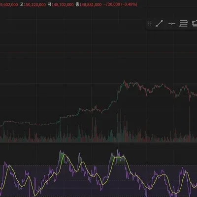 [30일 챌린지 13기 2주차]